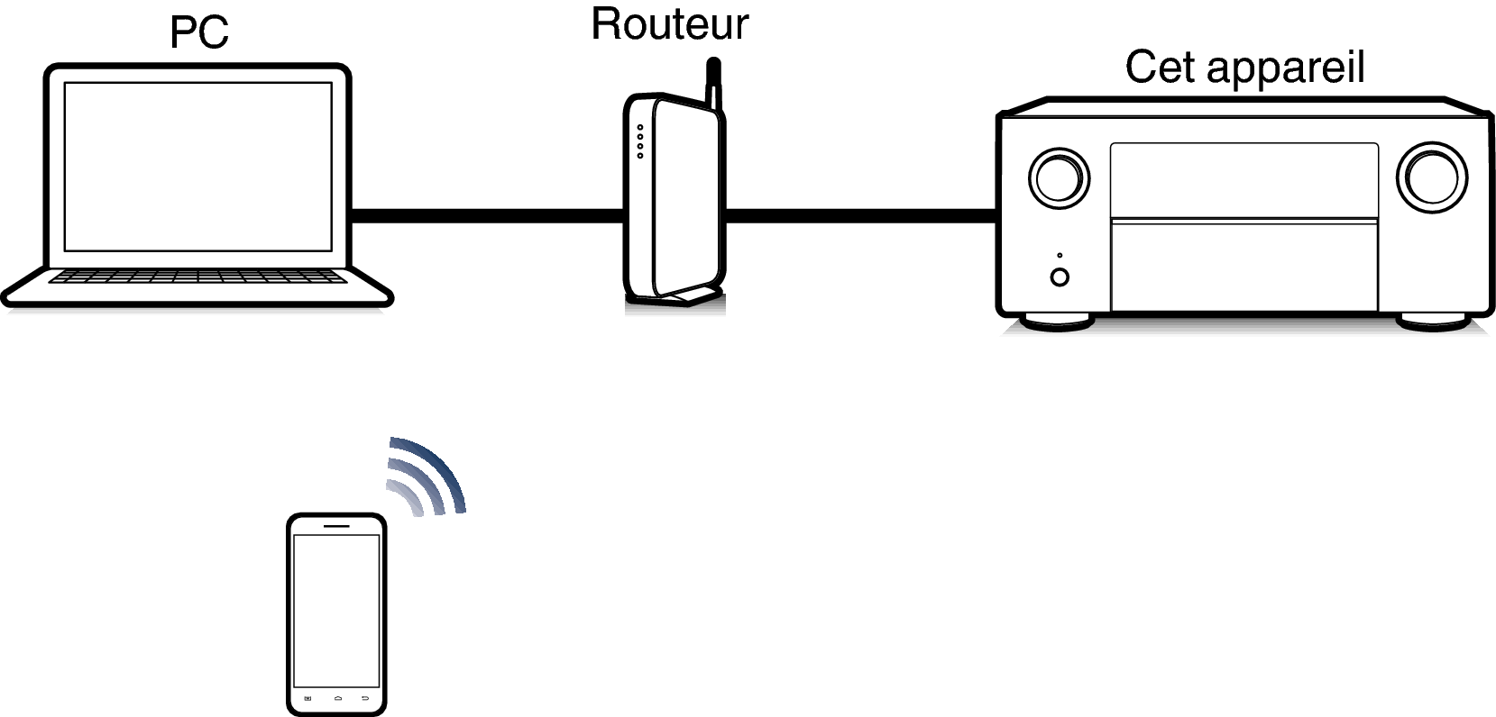 Pict Airplay X85